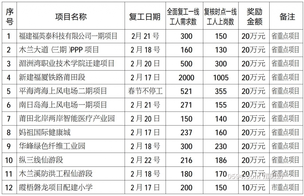 QQ截图20200312094019.jpg