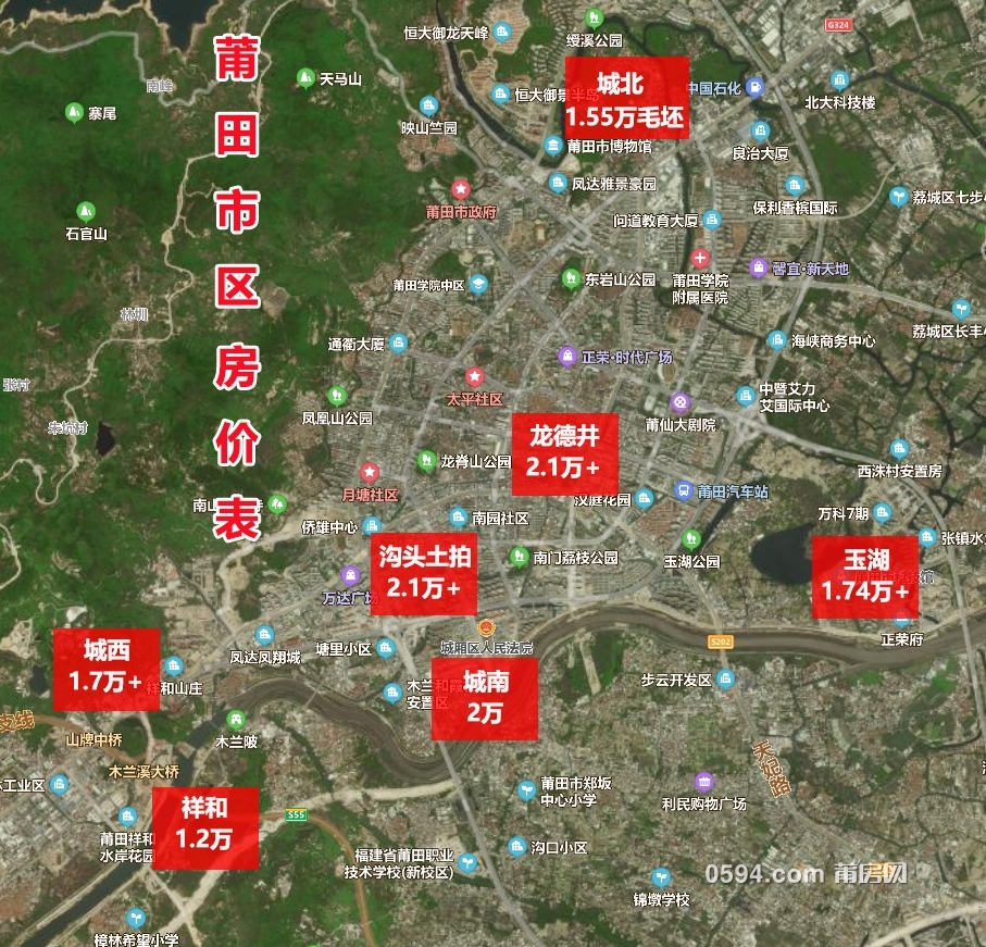 莆田房价表出炉 哪里才是价值洼地?