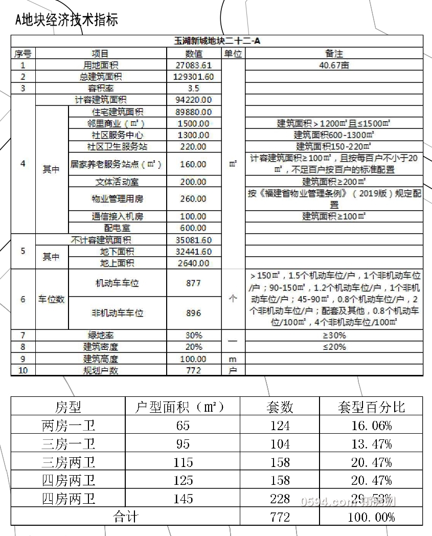 1_古山安置房0825-4.jpg