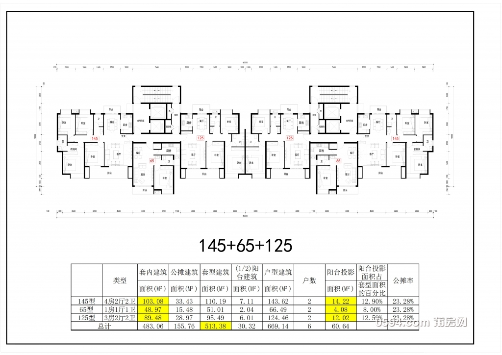 1_古山安置房145 125 65.jpg