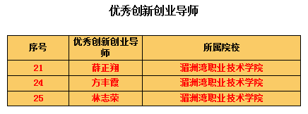 微信图片_20201123080418.png