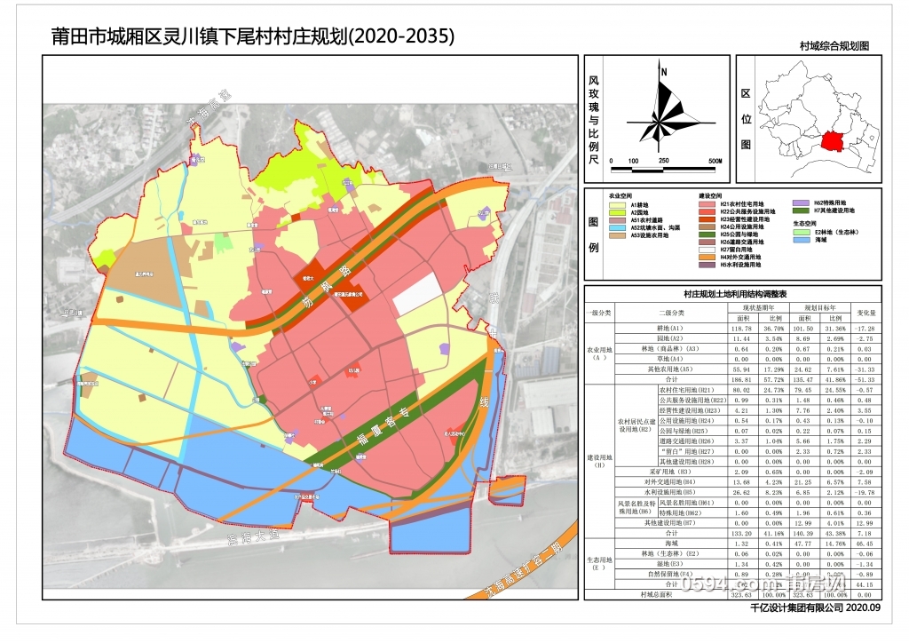 莆田市城厢区灵川镇下尾村村庄规划（2020-2035年）2.jpg