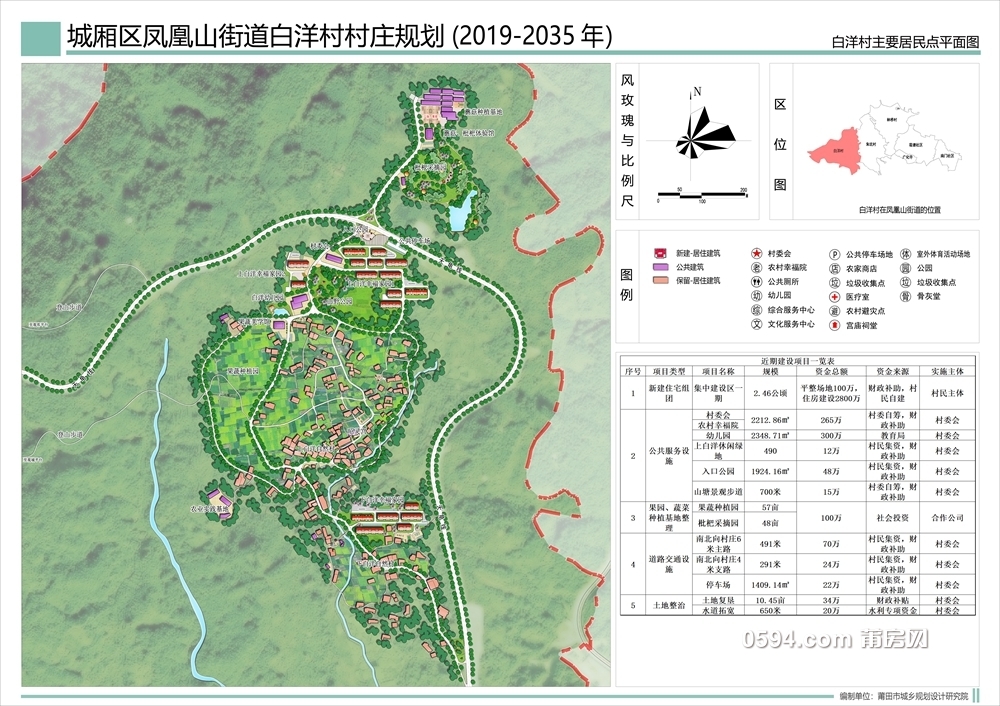 莆田市城厢区凤凰山街道白洋村村庄规划（2019-2035年）1.jpg