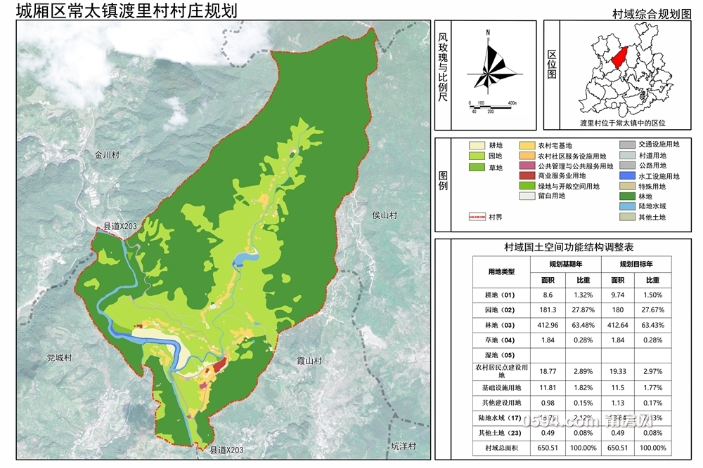 莆田市城厢区常太镇渡里村村庄规划（2020-2035年）1.jpg