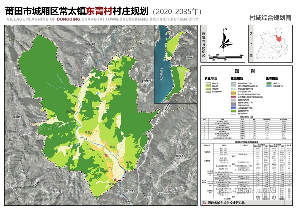 莆田市城厢区常太镇东青村村庄规划（2020-2035年）1.jpg