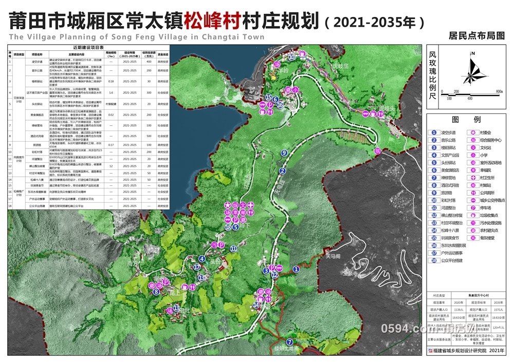 莆田市城厢区常太镇松峰村村庄规划（2021-2035年）2.jpg