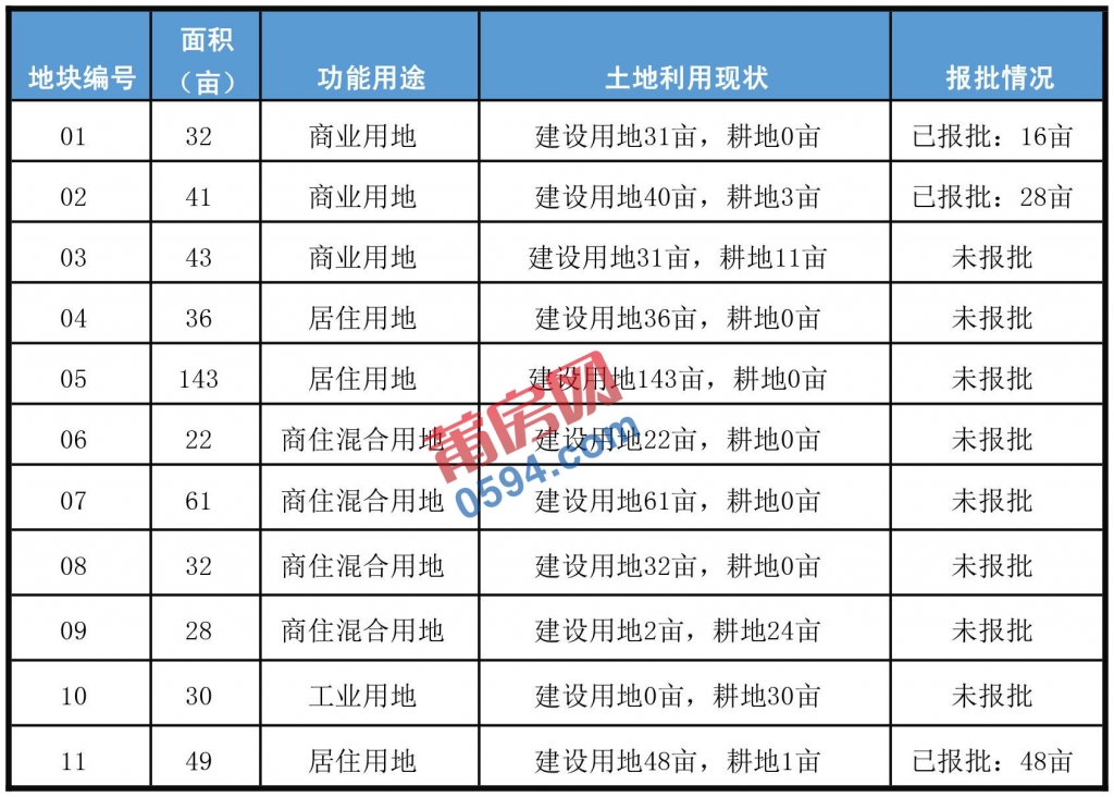 黄石分区2.jpg