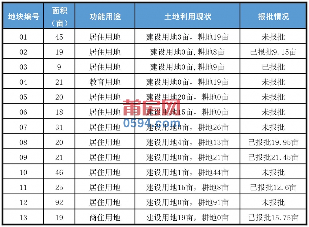 江口石庭火车站单元2.jpg