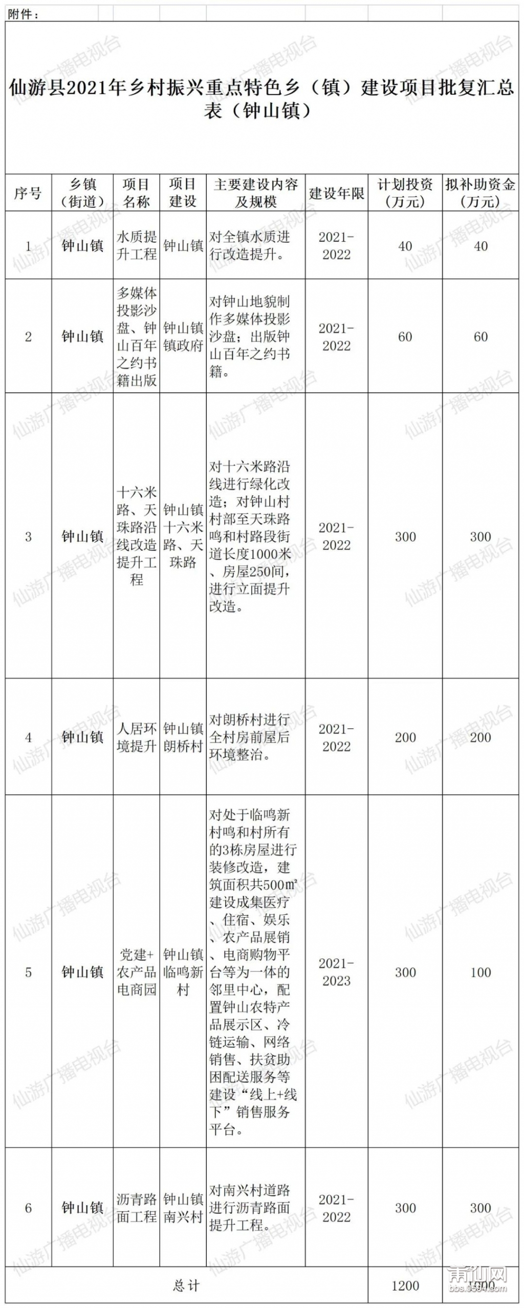 微信图片_20211011085515.jpg