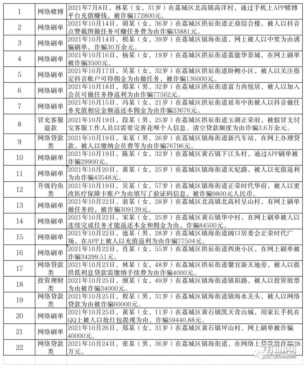 微信图片_20211103081512.jpg