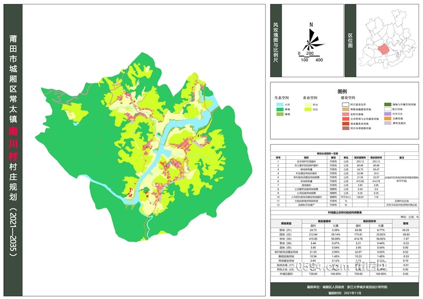 南川村一村域综合规划图.jpg