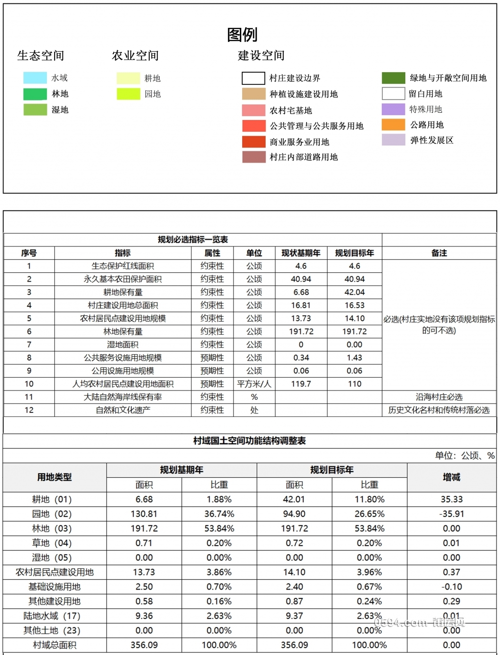 埔头村-村域综合规划图_副本.jpg