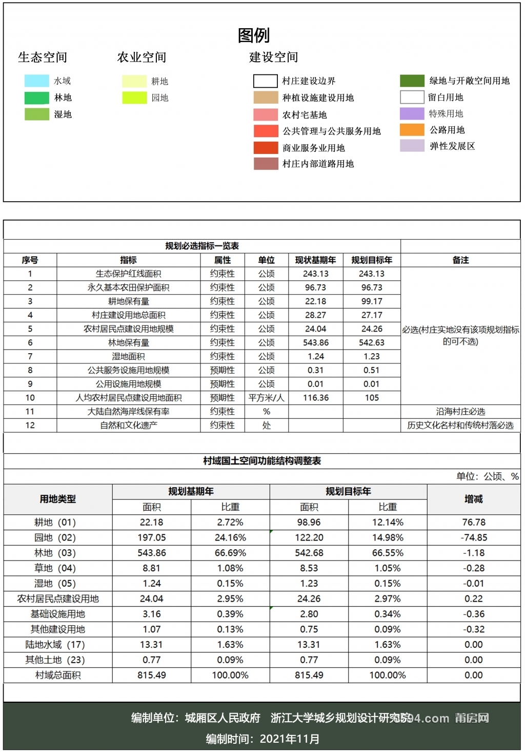 溪北村-村域综合规划图_副本.jpg