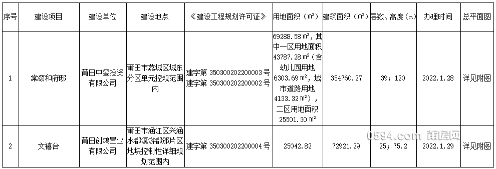 微信截图_20220210100419.png