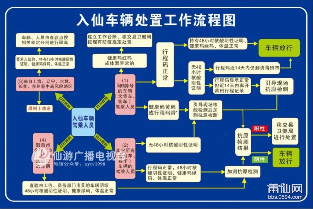 微信图片_20220406080609.jpg