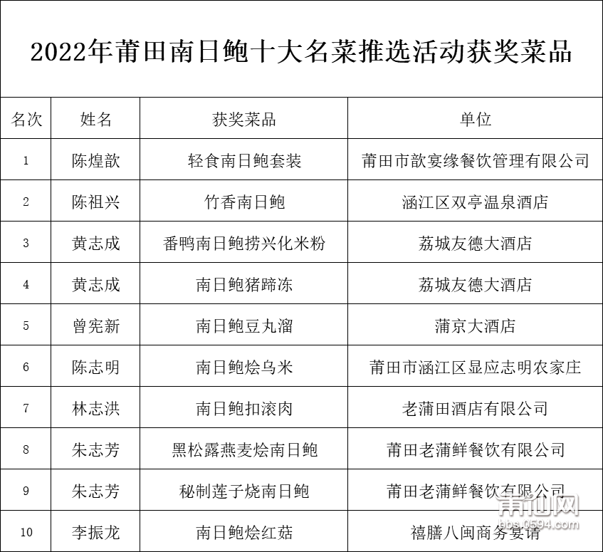 微信图片_20220529085322.png