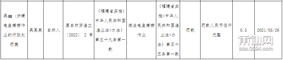 微信图片_20220602082422.png