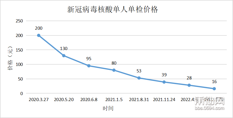 微信图片_20220604080659.png