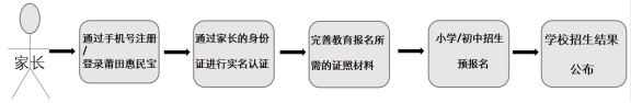 微信图片_20220615101212.png