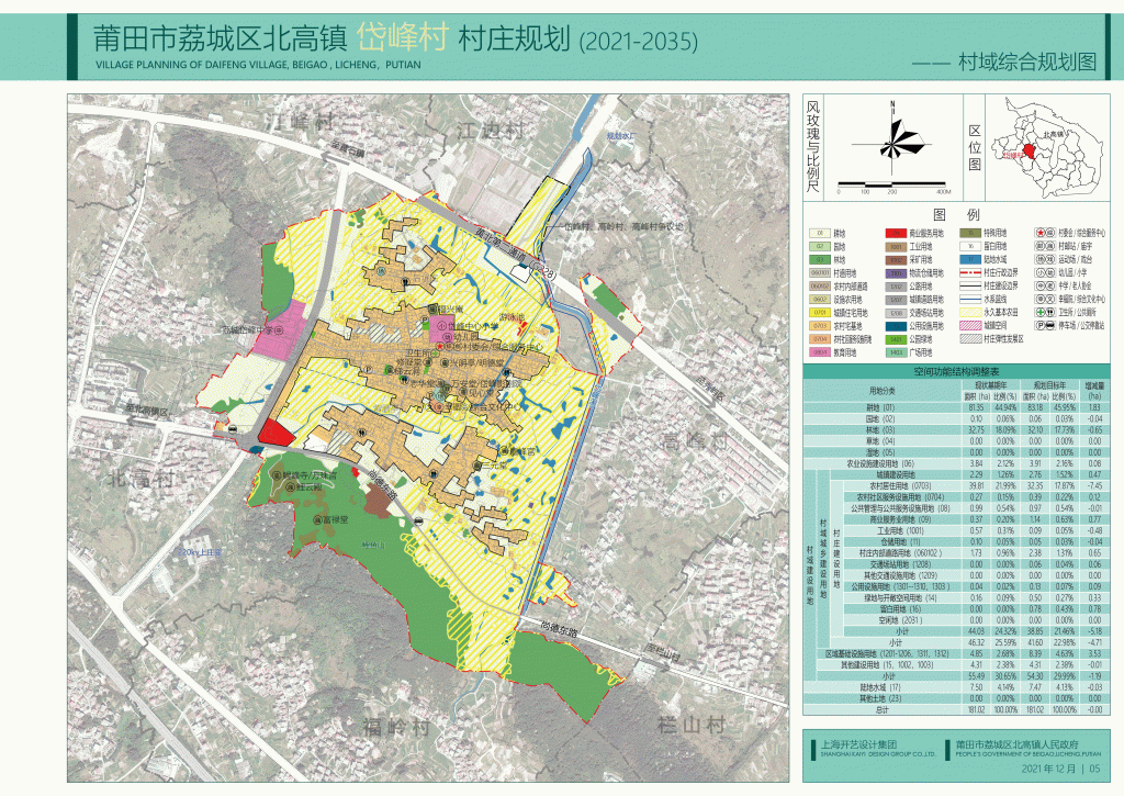 北高岱峰村1.gif