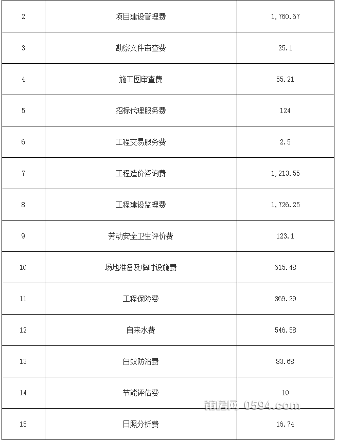 安置2.png