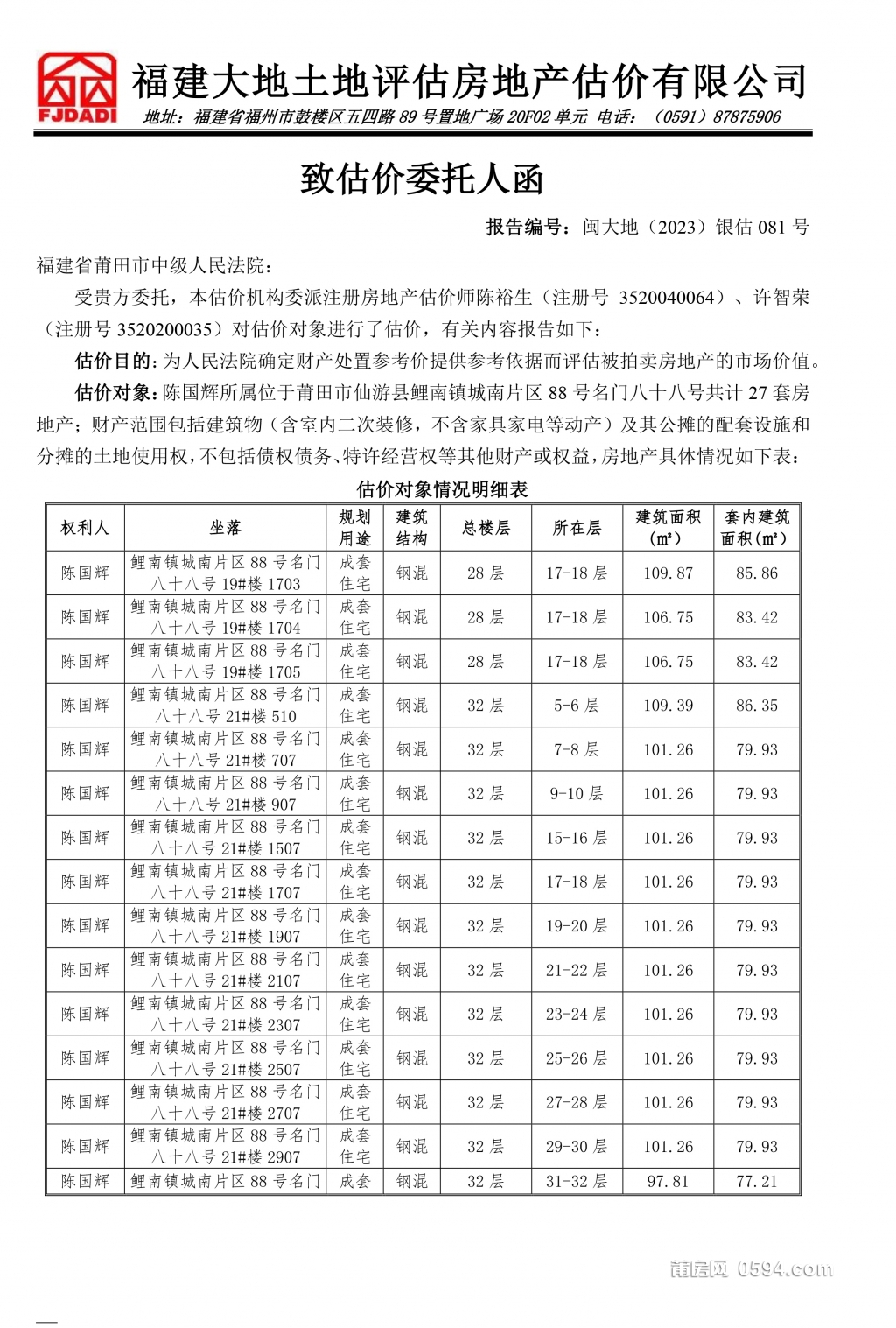 闽大地（2023）银估081号陈国辉所属位于莆田市仙游县鲤南镇城南片区88号名门八十八号.jpg