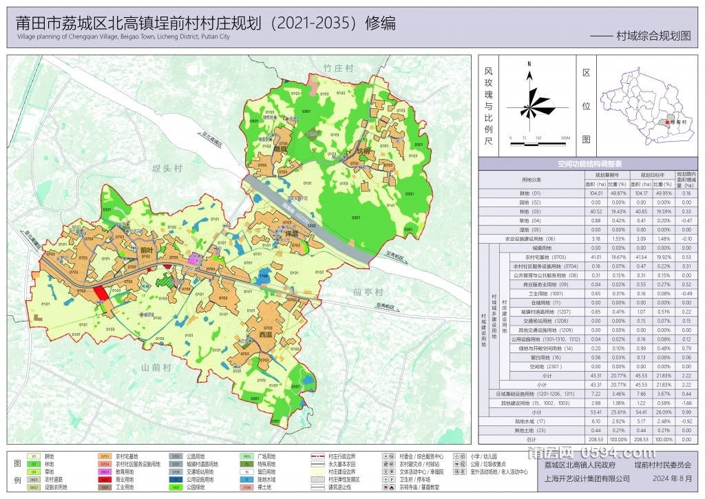 村域综合规划图.jpg