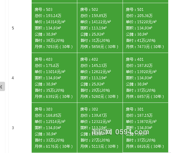 兰溪的这个单价怎么样?但是没学校呀