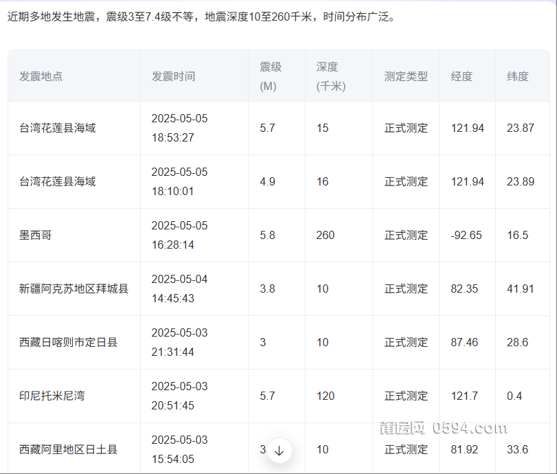 wechat_2025-05-06_160806_712.png