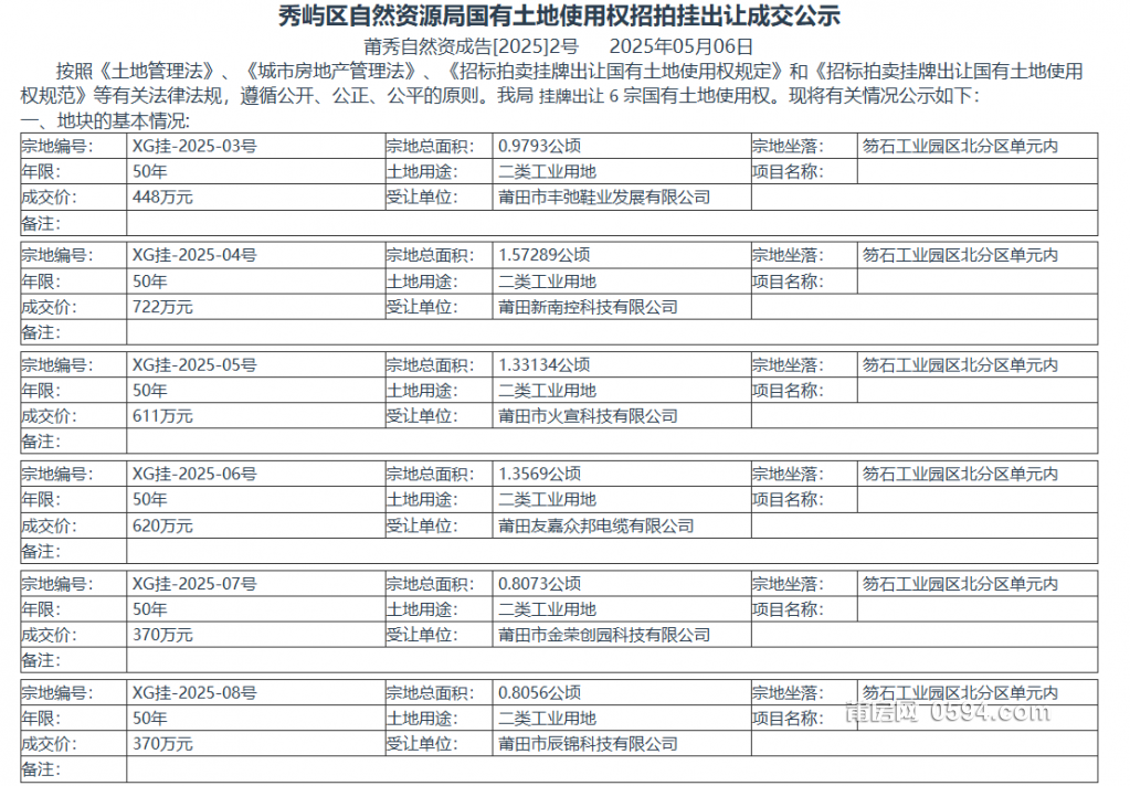 QQ20250508-094126.png