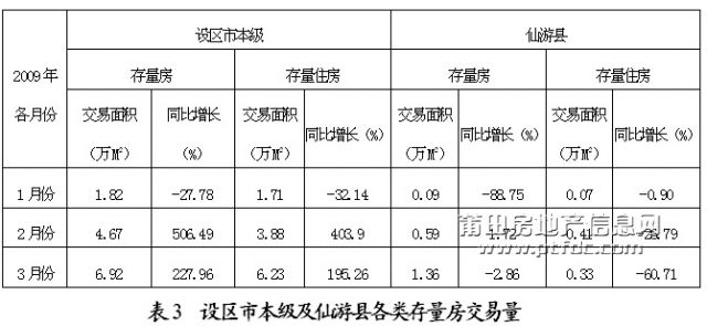 表3.jpg