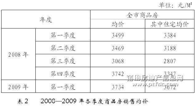 表2.jpg