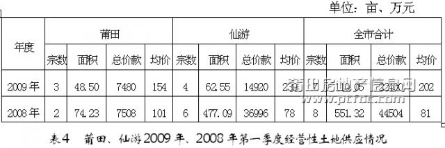表4.jpg