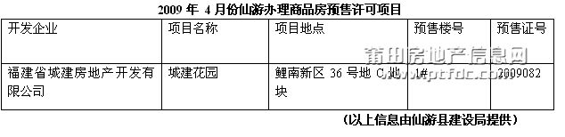 4月预售项目表22.jpg
