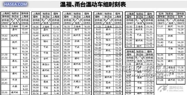 补一张时间表，大家可以算下速度。