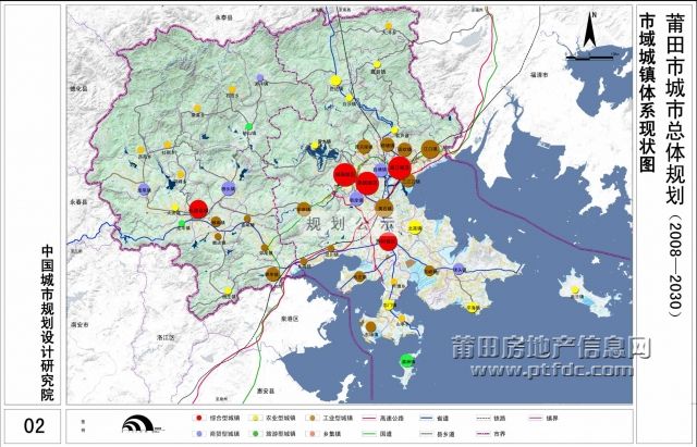 莆田市城市总体规划20082030年亮相