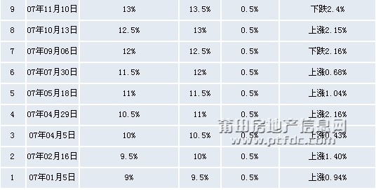 QQ截图未命名2.jpg