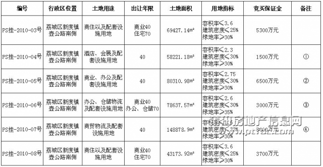 2010-11-30 10_04_15.jpeg