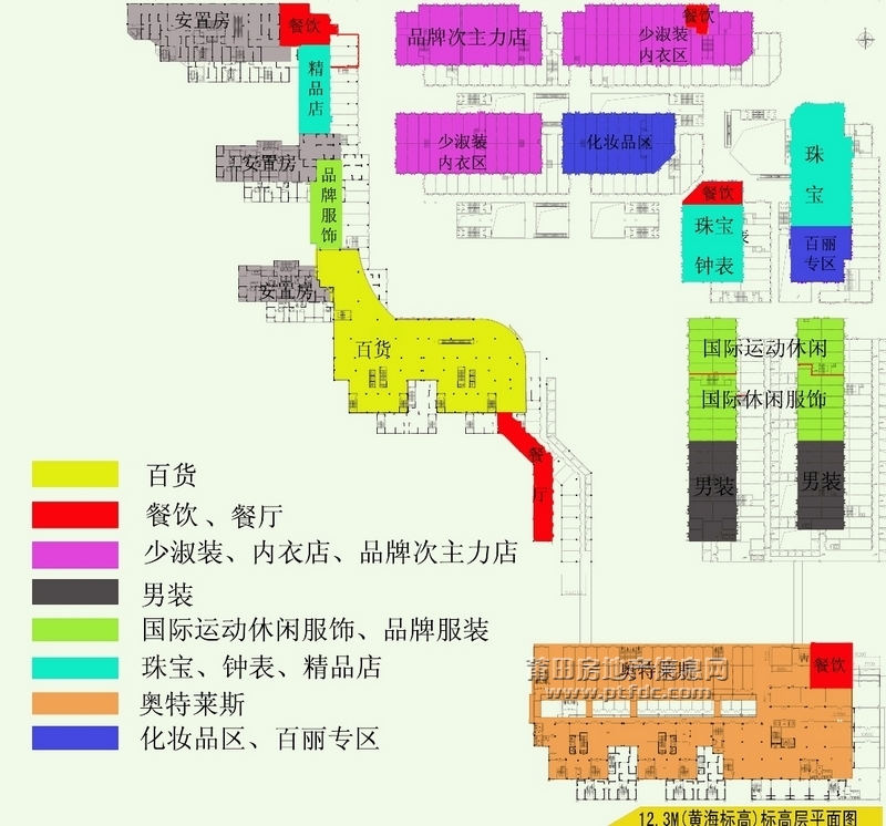 高清文献步行街商业规划图