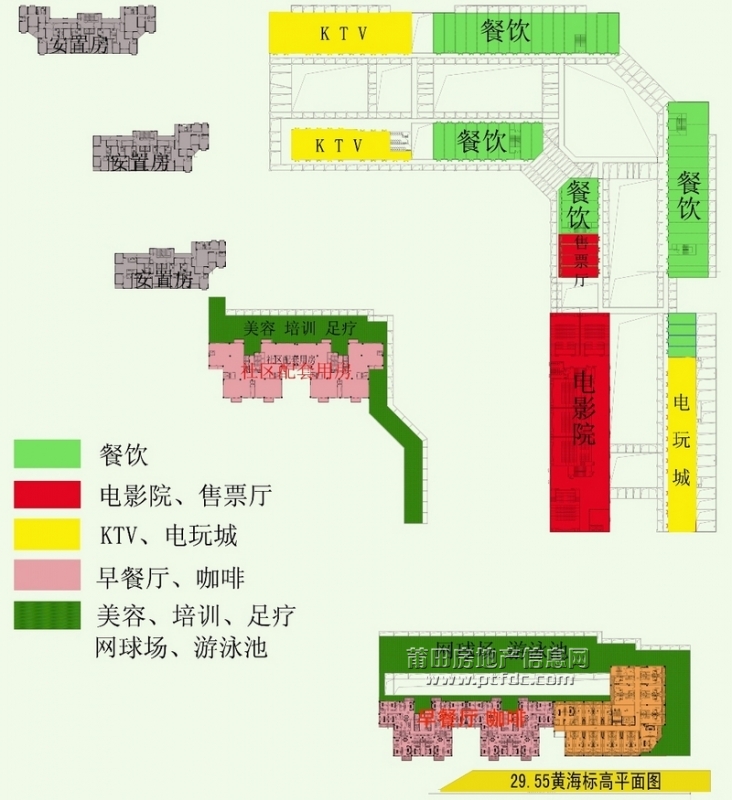 文献步行街商业业态规划